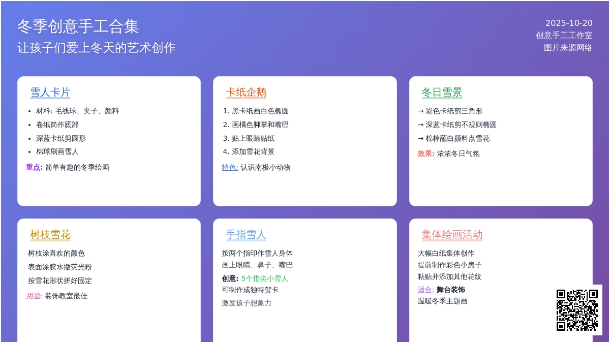 冬季手工 | 当涂鸦撞上冬天，竟擦出如此艺术的作品！