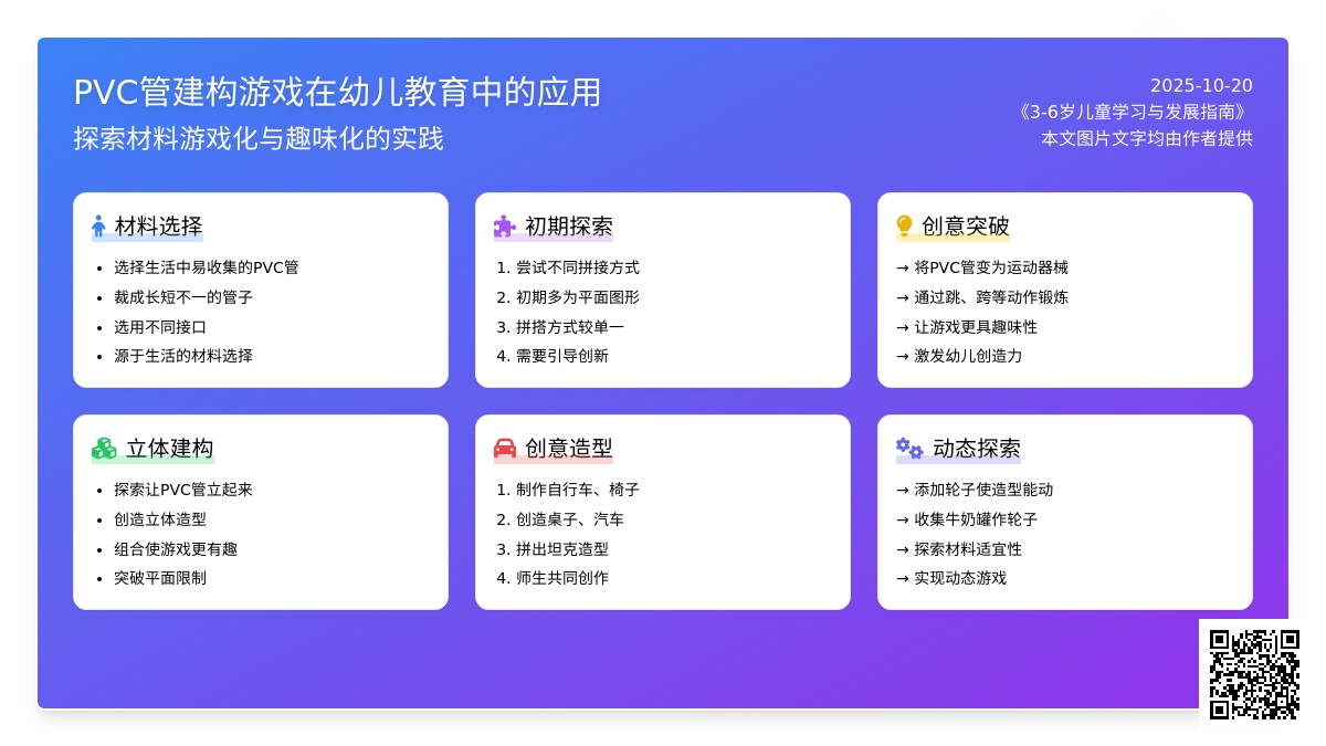 户外建构游戏 | 探索PVC管的多样玩法