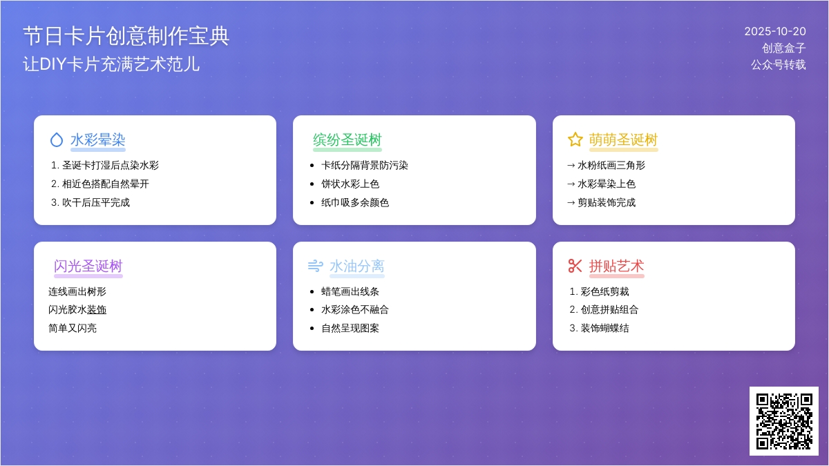 贺卡合集 | 学会这几招，让你的节日贺卡更有范儿