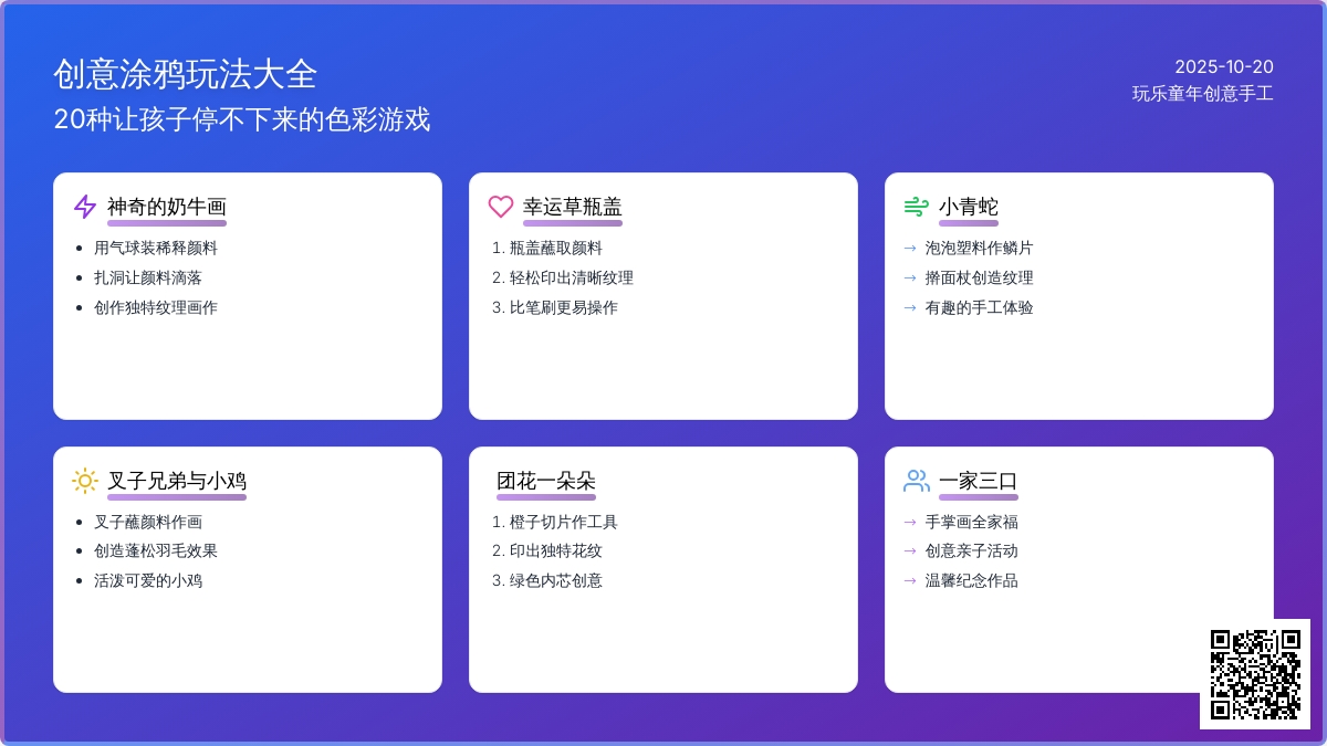 20个脑洞大开的孩子涂鸦，居然不用笔！