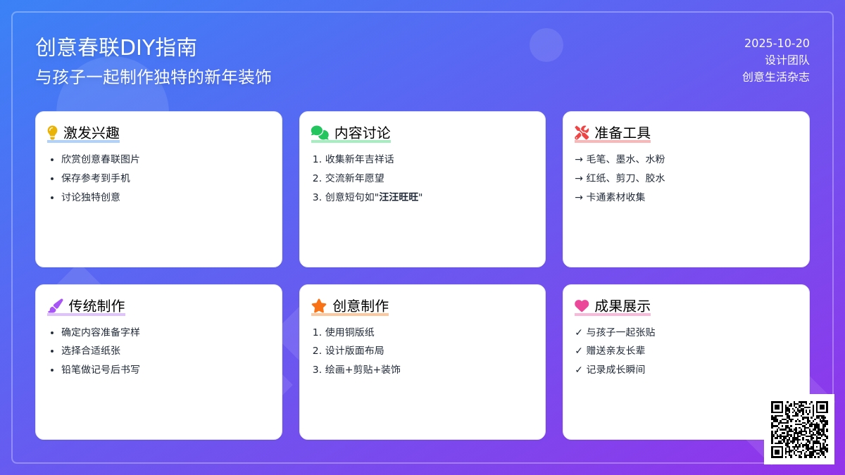 新年最酷的事情 | 请孩子自己绘制“不传统春联”！