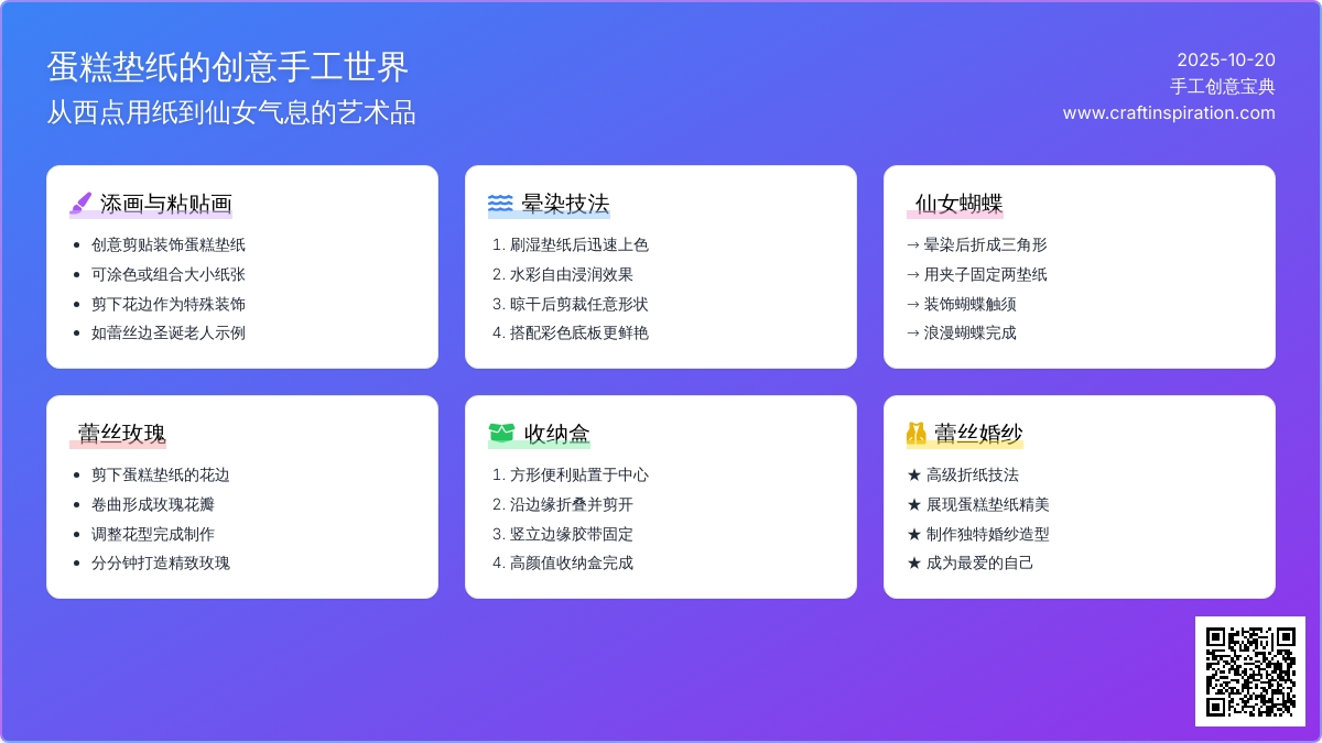手工 | 自带仙女气质、简直无法抗拒的蛋糕垫纸
