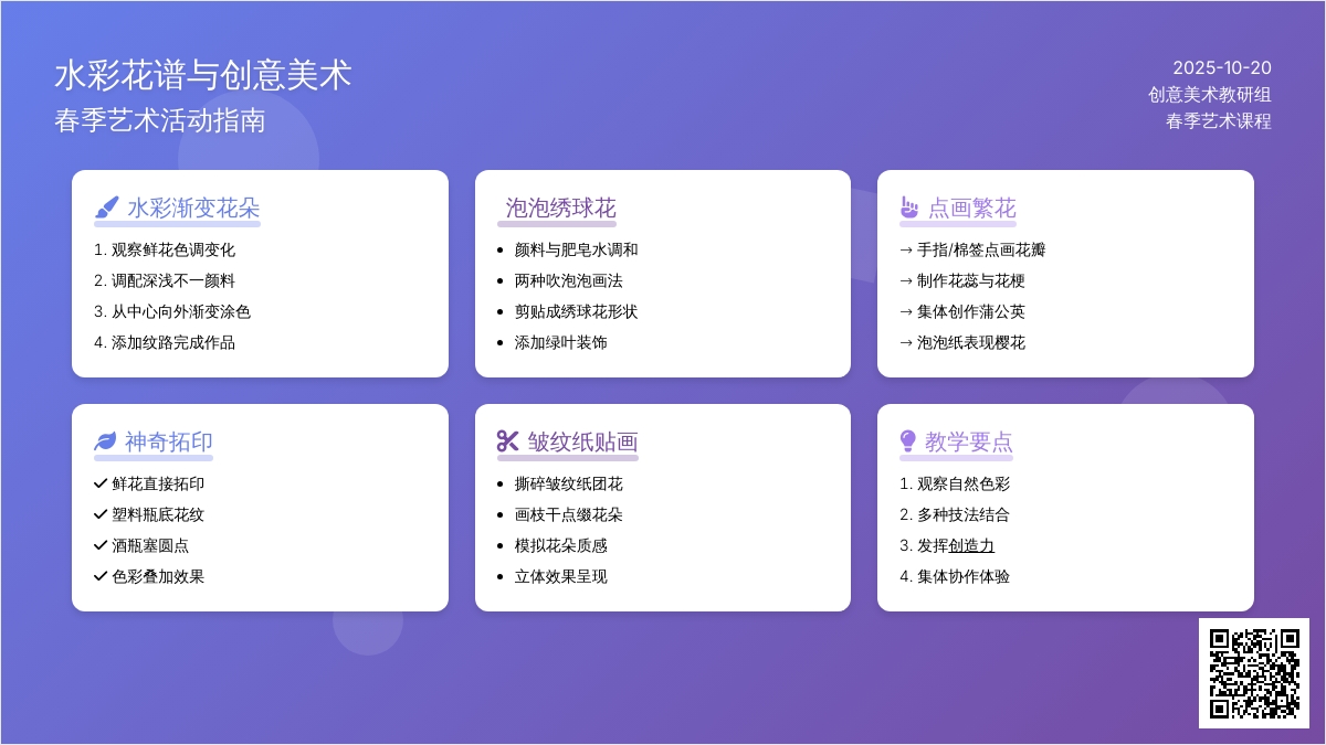 美工区 | 五种简便有趣的创意绘画方法，让烂漫春花开满教室！