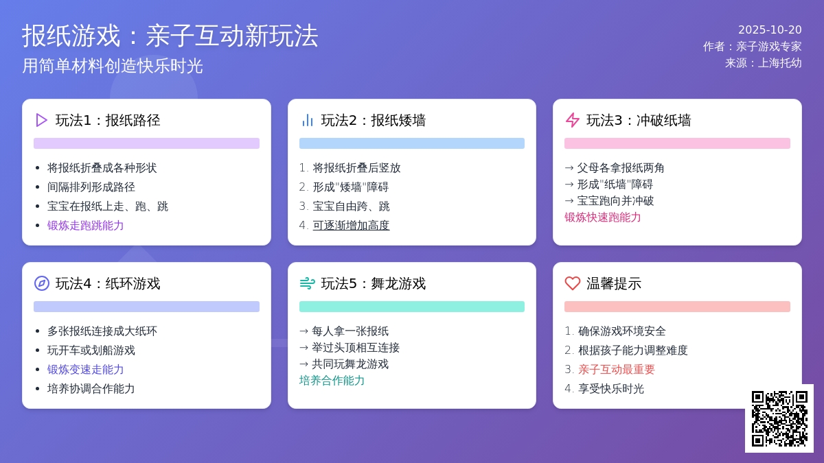 亲子游戏 | 报纸的一物多玩