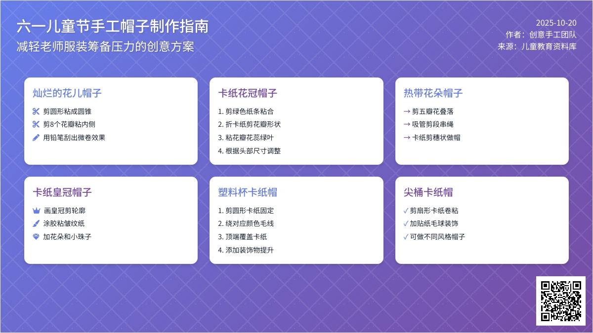 帽子手工 | 六一手工DIY帽，让我们的节目更精彩！