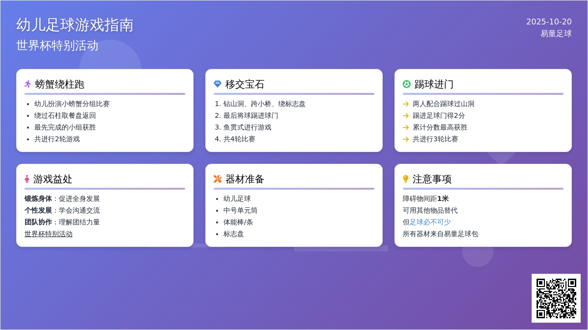 足球游戏 | 世界杯开始了，你的足球游戏准备好了吗？