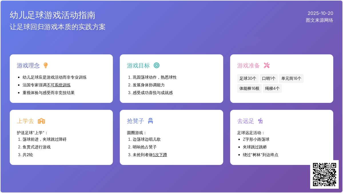 体育活动 | 幼儿园中班足球活动，现在玩正当时！