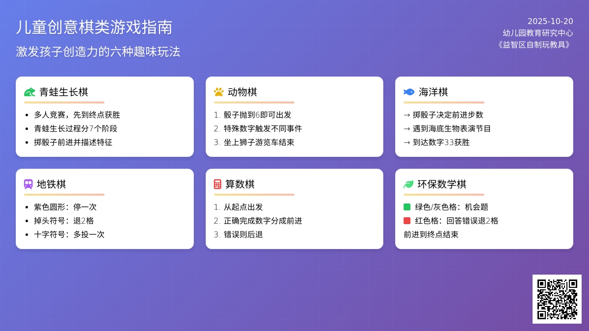 大班益智玩教具 | 创意棋