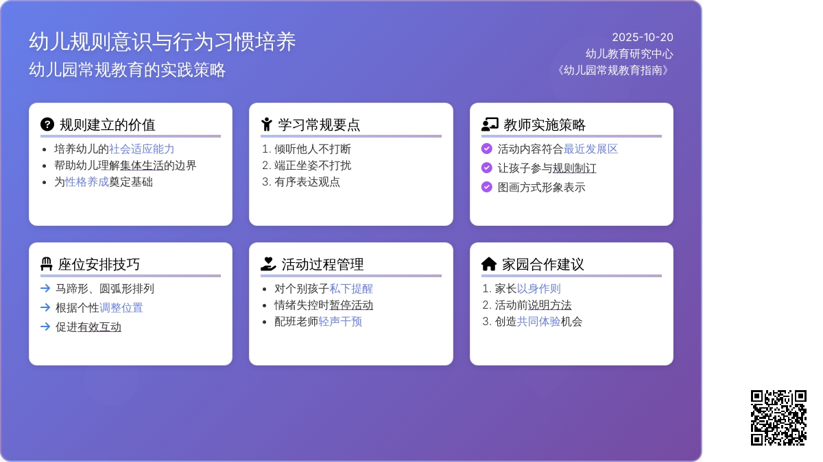 快速恢复班级常规 | 抓紧时间建立你的课堂规则