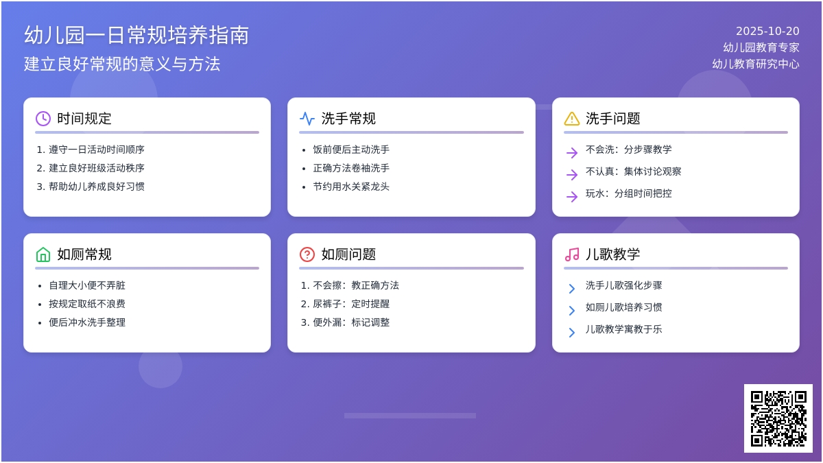 幼儿常规培养之盥洗环节&如厕环节