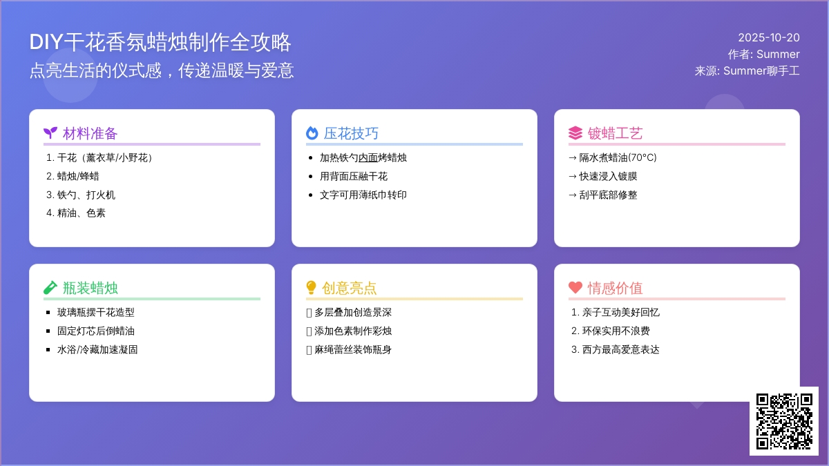 Summer聊送礼 | 再也不做纸手工，这次玩把大的