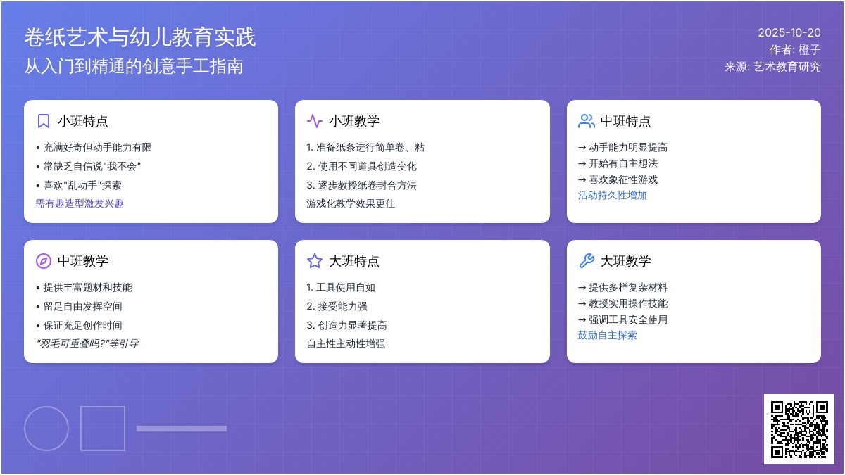 手工 | 卷纸这样做，孩子玩三年都兴致勃勃