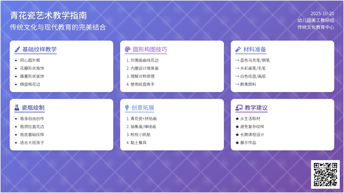 美工 | 拒绝高冷！青花瓷也可以很modern，最适合小朋友啦