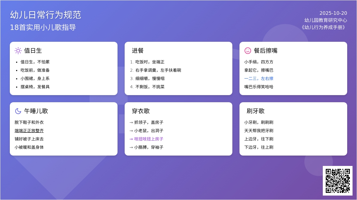 幼儿自理小儿歌 | 有了它,老师再也不用担心我不会了 幼儿自理小儿歌 | 有了它,老师再也不用担心我不会了