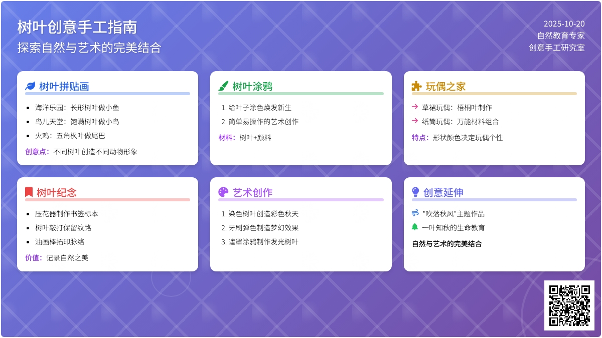 树叶手工 | 一叶知秋,不要只会粘贴画,更多叶子手工等你开发 树叶手工 | 一叶知秋,不要只会粘贴画,更多叶子手工等你开发