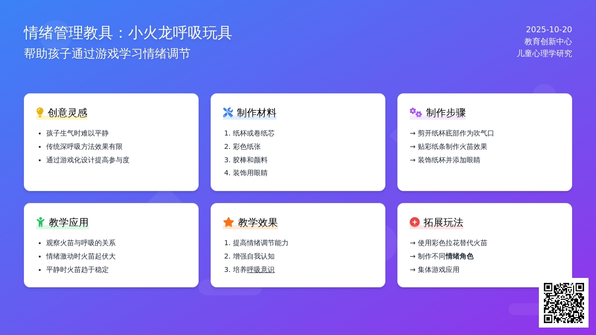 小火龙呼吸筒,老师再也不担心我生气啦! 小火龙呼吸筒,老师再也不担心我生气啦!