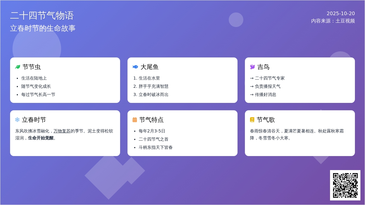 二十四节气图画故事 | 第一节《立春》 二十四节气图画故事 | 第一节《立春》