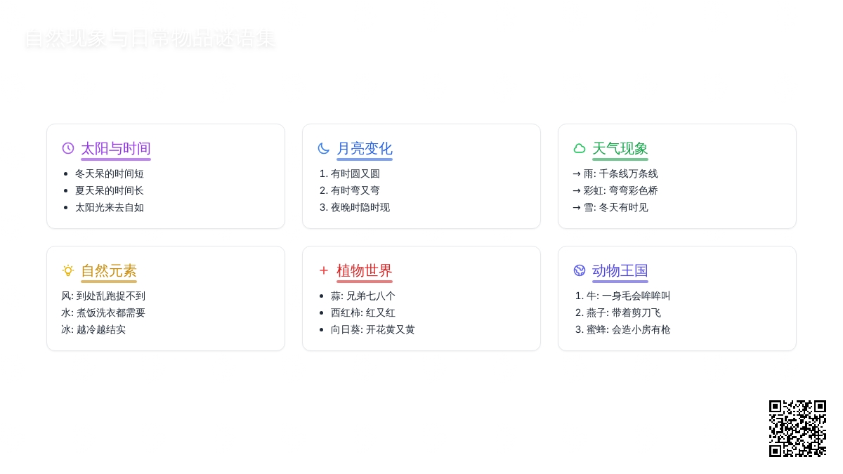 儿歌谜语109篇,收藏起来留着用~ 儿歌谜语109篇,收藏起来留着用~