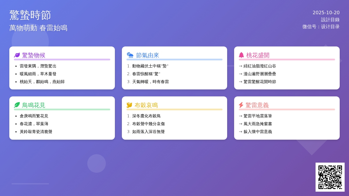 惊蛰如梦 | 美图欣赏 惊蛰如梦 | 美图欣赏
