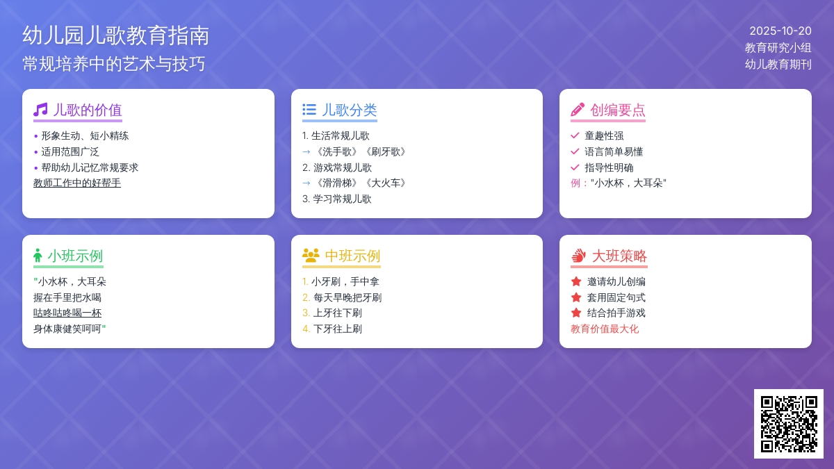 培养幼儿常规的儿歌怎样编写? 培养幼儿常规的儿歌怎样编写?