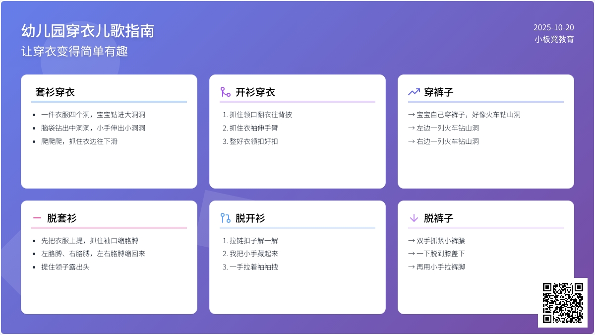 用儿歌教会孩子穿脱衣服的方法 用儿歌教会孩子穿脱衣服的方法