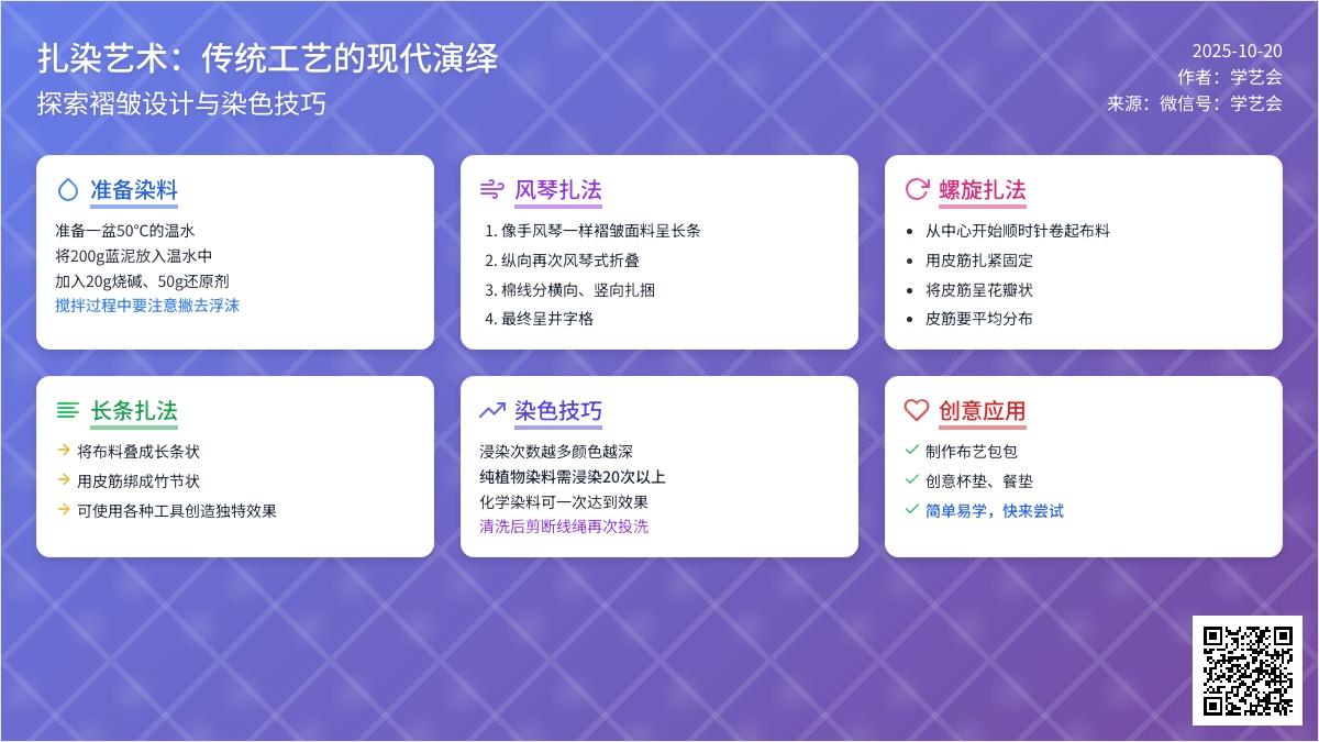 扎染 | 清晰动图,教你学会这门古老而又前卫的“幻术” 扎染 | 清晰动图,教你学会这门古老而又前卫的“幻术”