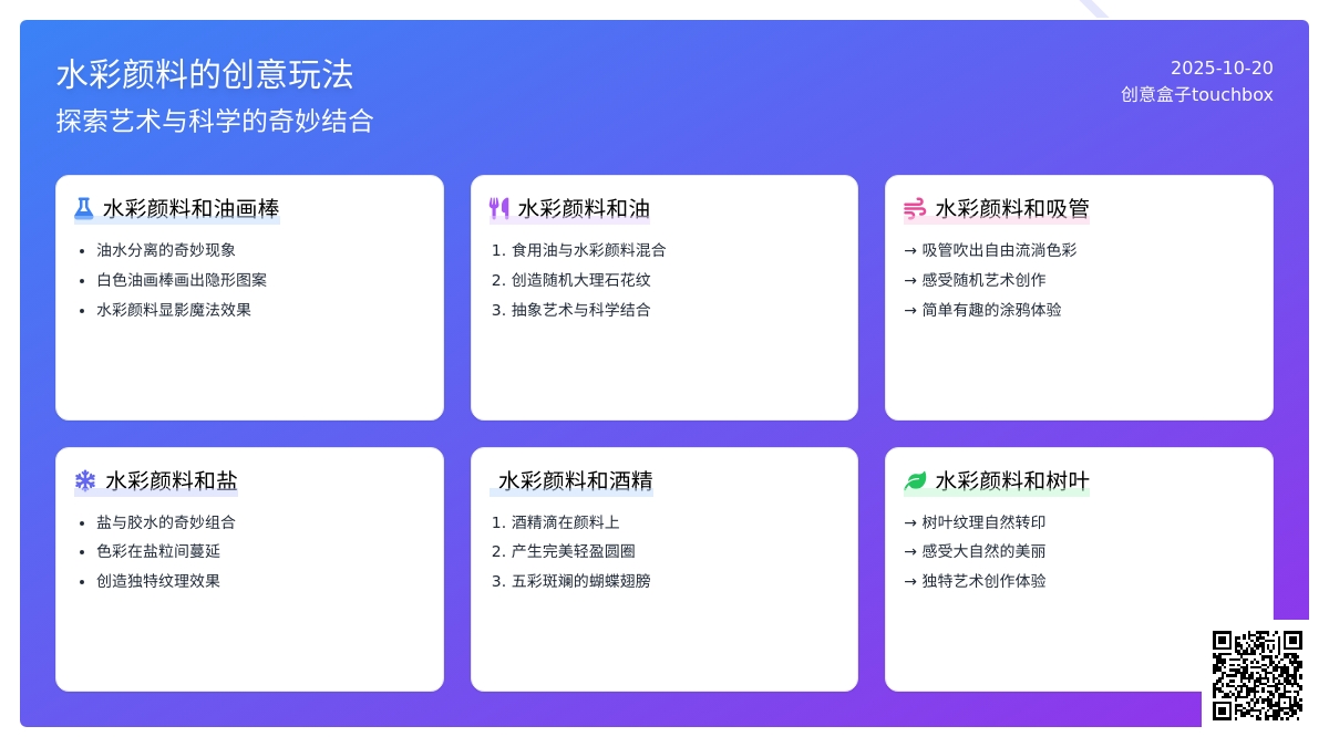 超神奇的10种水彩颜料玩法,你想都想不到! 超神奇的10种水彩颜料玩法,你想都想不到!