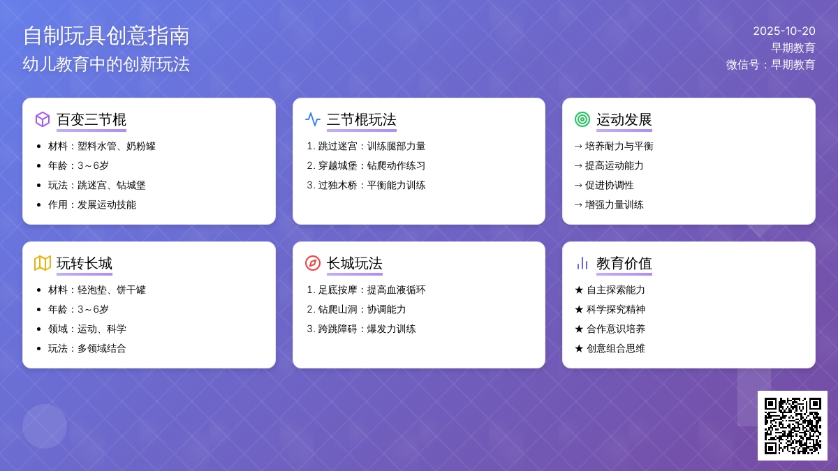 教具DIY|玩转户外教具 教具DIY|玩转户外教具