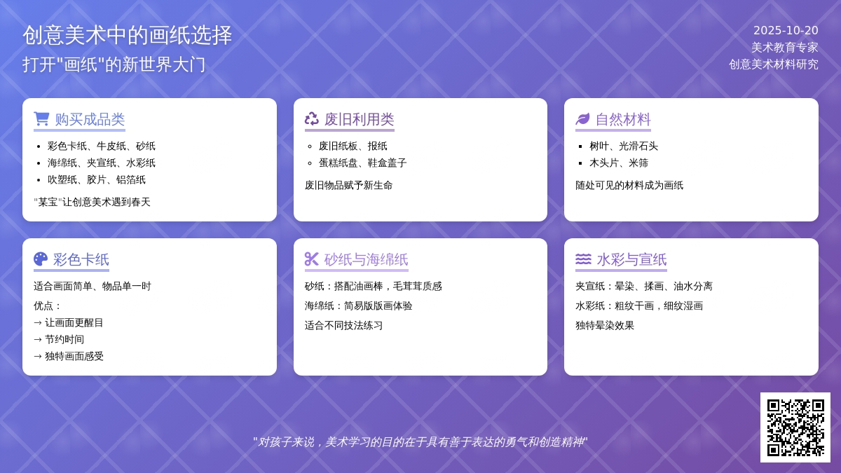巧用画纸 | 没想到换了个画纸,孩子的作品效果好了十倍! 巧用画纸 | 没想到换了个画纸,孩子的作品效果好了十倍!