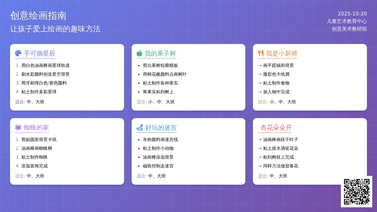 创意美术 | 粘土+绘画,简单轻松又出效果,孩子秒变艺术家! 创意美术 | 粘土+绘画,简单轻松又出效果,孩子秒变艺术家!