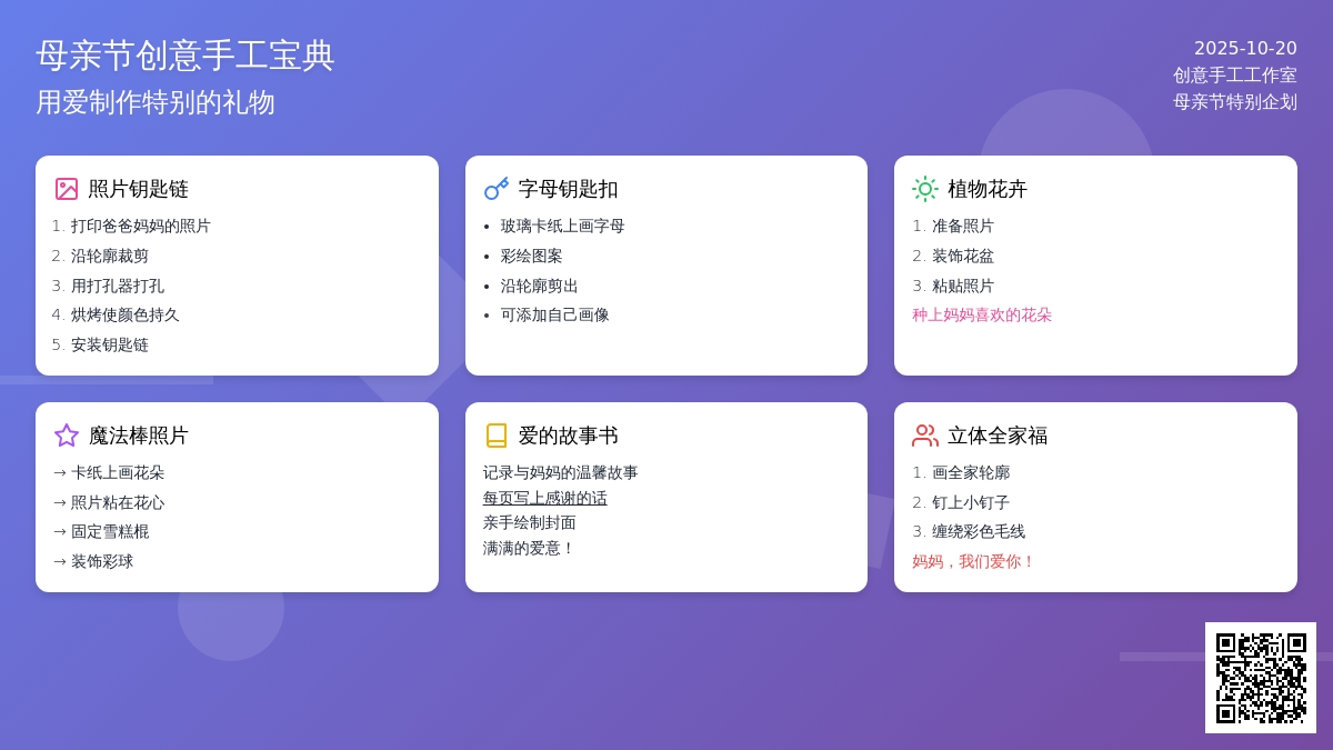 母亲节 | 送妈妈礼物不一定是最好的,但一定是最“走心”的! 母亲节 | 送妈妈礼物不一定是最好的,但一定是最“走心”的!