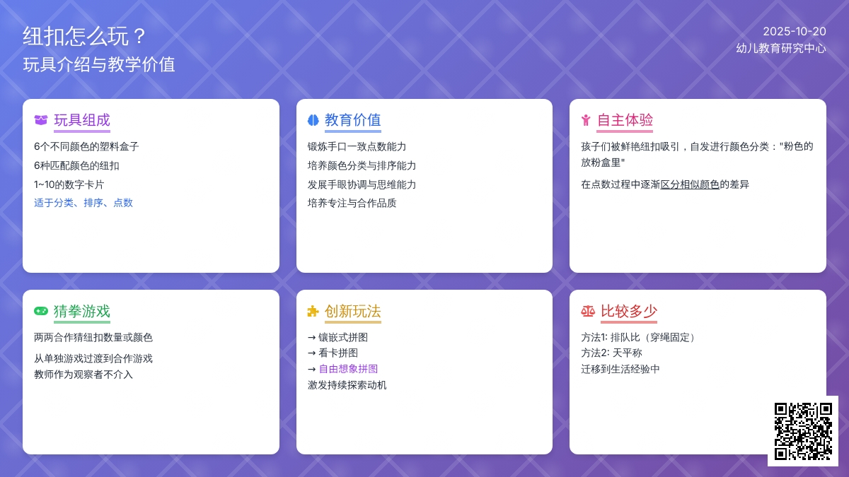 创新游戏案例实录 | 小班游戏:好玩的纽扣(一物多玩) 创新游戏案例实录 | 小班游戏:好玩的纽扣(一物多玩)
