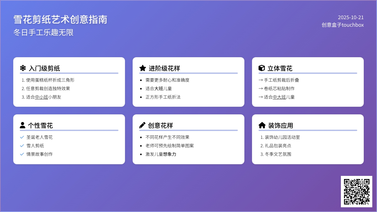 手工 | 浪漫冬季,怎少得了曼妙雪花~ 手工 | 浪漫冬季,怎少得了曼妙雪花~