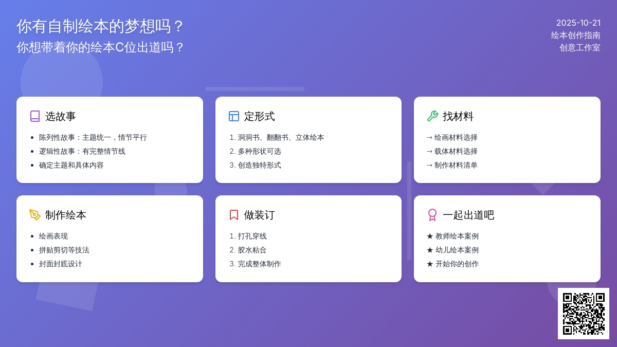 自制绘本 | 想要绘本C位出道，5大步骤一个都不可少！