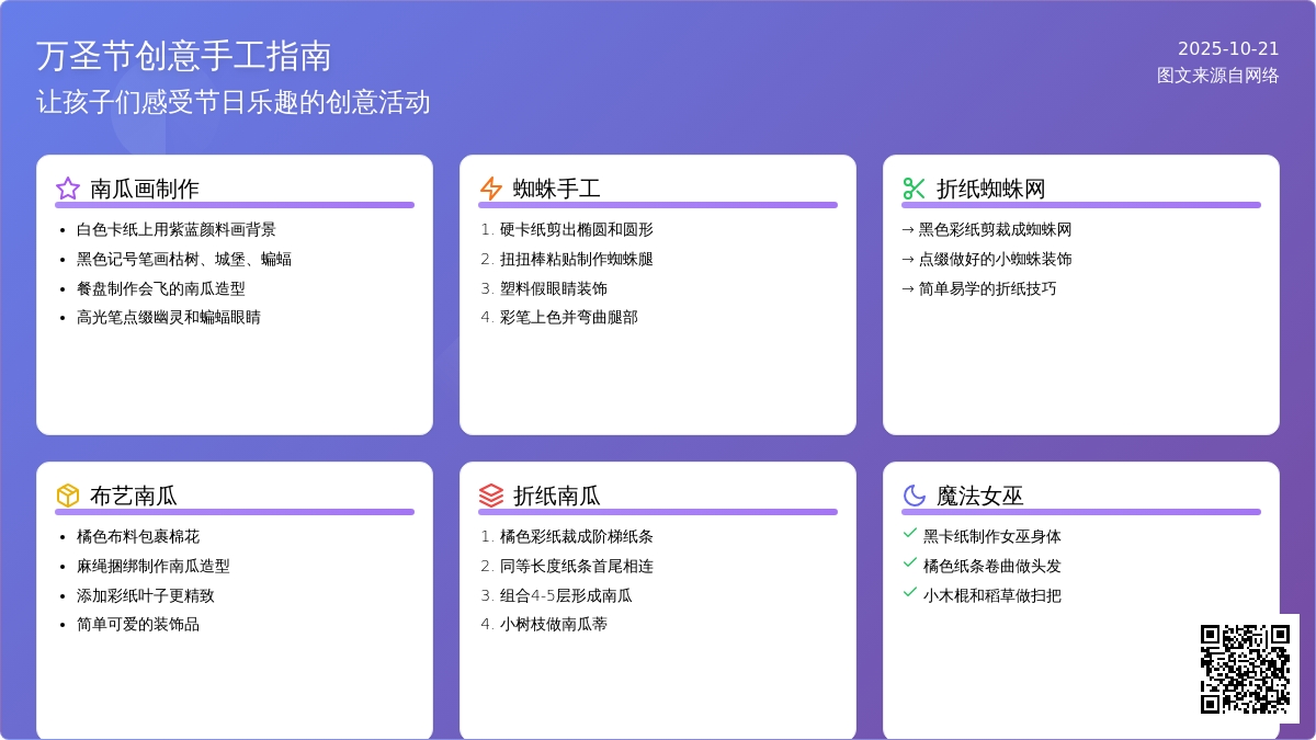 万圣节手工 | 今年的这些创意可以有~ 万圣节手工 | 今年的这些创意可以有~