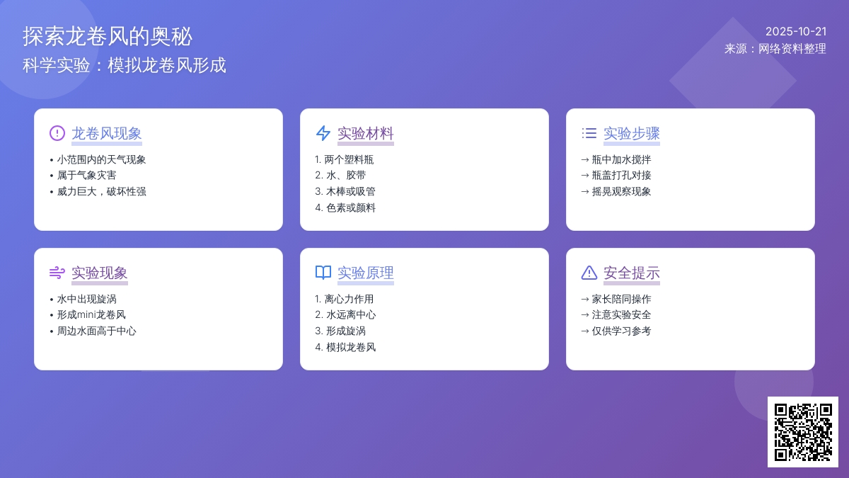趣味科学实验 | 水瓶龙卷风 趣味科学实验 | 水瓶龙卷风