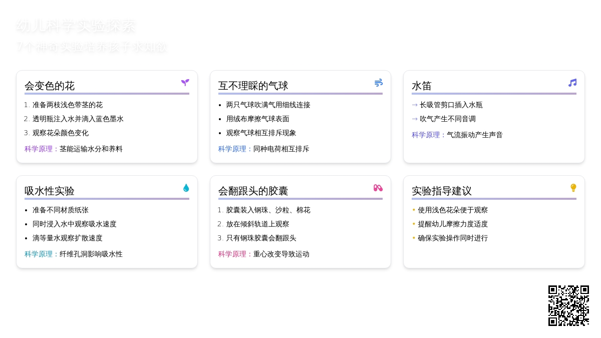 科学小实验 | 在家没事做?有趣的小实验安排上! 科学小实验 | 在家没事做?有趣的小实验安排上!