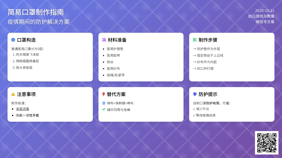 特殊时期口罩紧缺，一起和孩子做个集防护与趣味一体的自制口罩吧