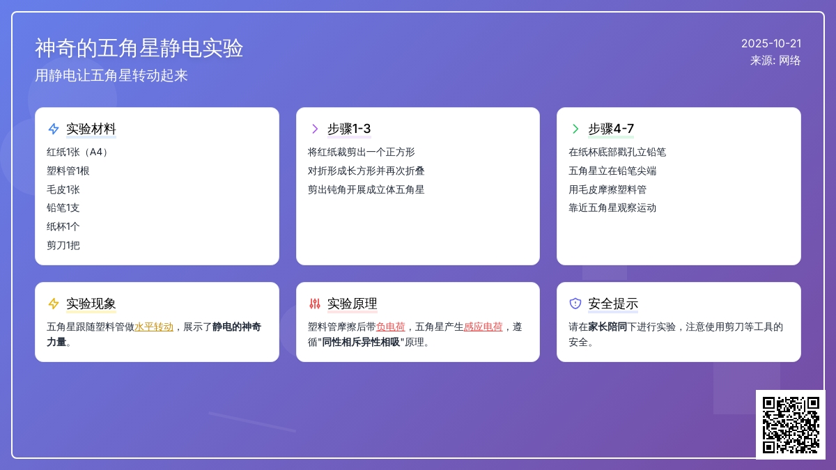 趣味科学实验 | 会转动的红星 趣味科学实验 | 会转动的红星