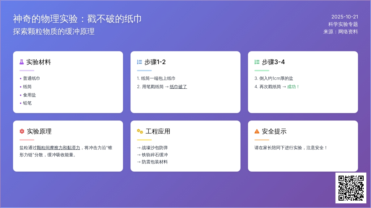 趣味科学实验 | 神奇的盐