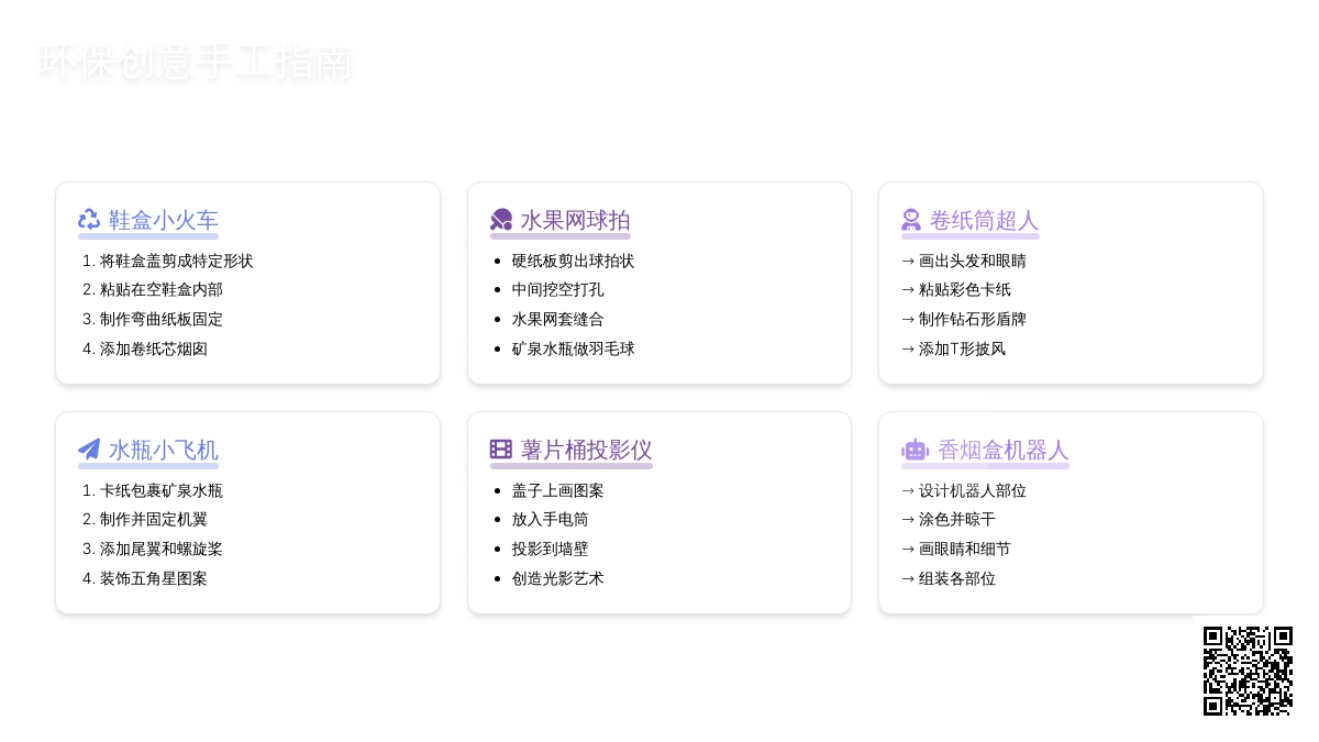 地球日 | 宅家探寻“废品”的奥秘 地球日 | 宅家探寻“废品”的奥秘