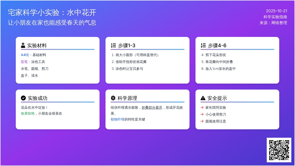 趣味科学实验 | 花儿朵朵开 趣味科学实验 | 花儿朵朵开