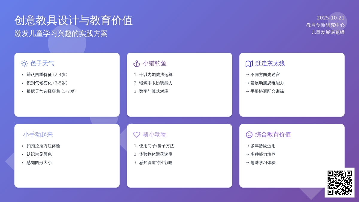 五款全年龄段实用玩教具,还有详解玩法和教育价值~ 五款全年龄段实用玩教具,还有详解玩法和教育价值~