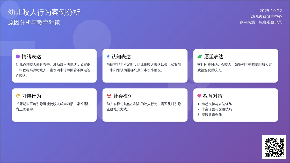 幼儿爱咬人怎么办? 幼儿爱咬人怎么办?