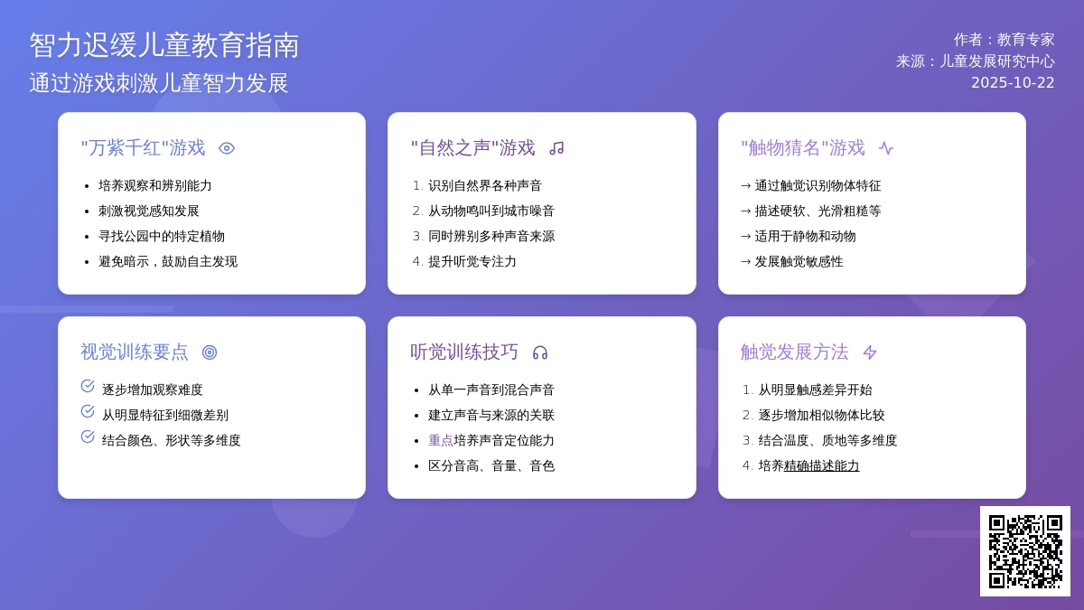 在游戏中帮助智力迟缓的孩子(一) 在游戏中帮助智力迟缓的孩子(一)