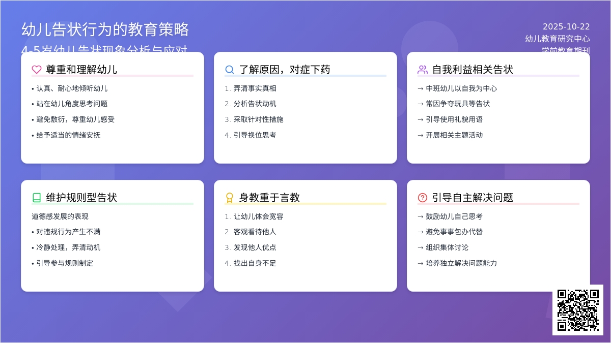 中班幼儿特别爱告状,教师应该怎么办? 中班幼儿特别爱告状,教师应该怎么办?