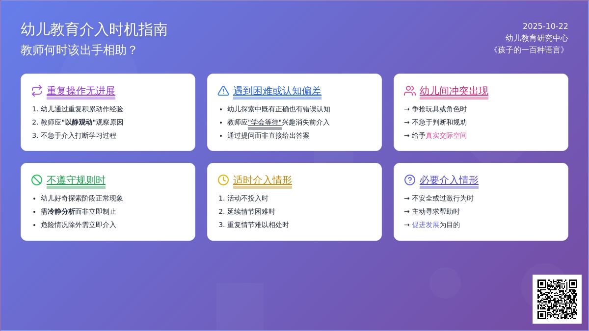 【经验分享】幼儿教师什么情况下需要介入 【经验分享】幼儿教师什么情况下需要介入