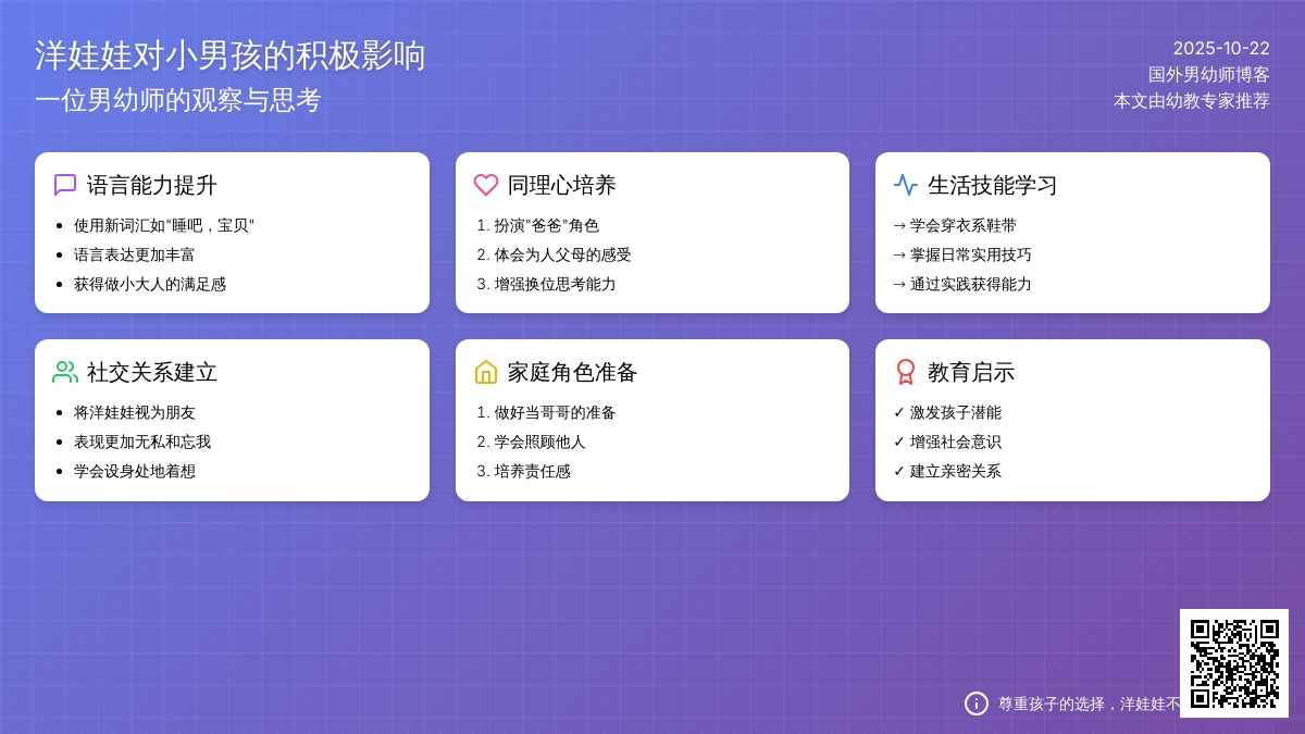 【发散思维】小男孩能玩洋娃娃吗？