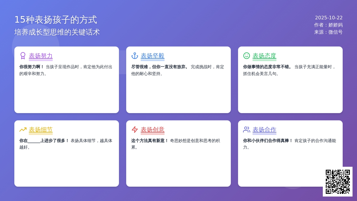 互动 | 用这15个话术套路表扬孩子,不再泛泛地“你真棒” 互动 | 用这15个话术套路表扬孩子,不再泛泛地“你真棒”