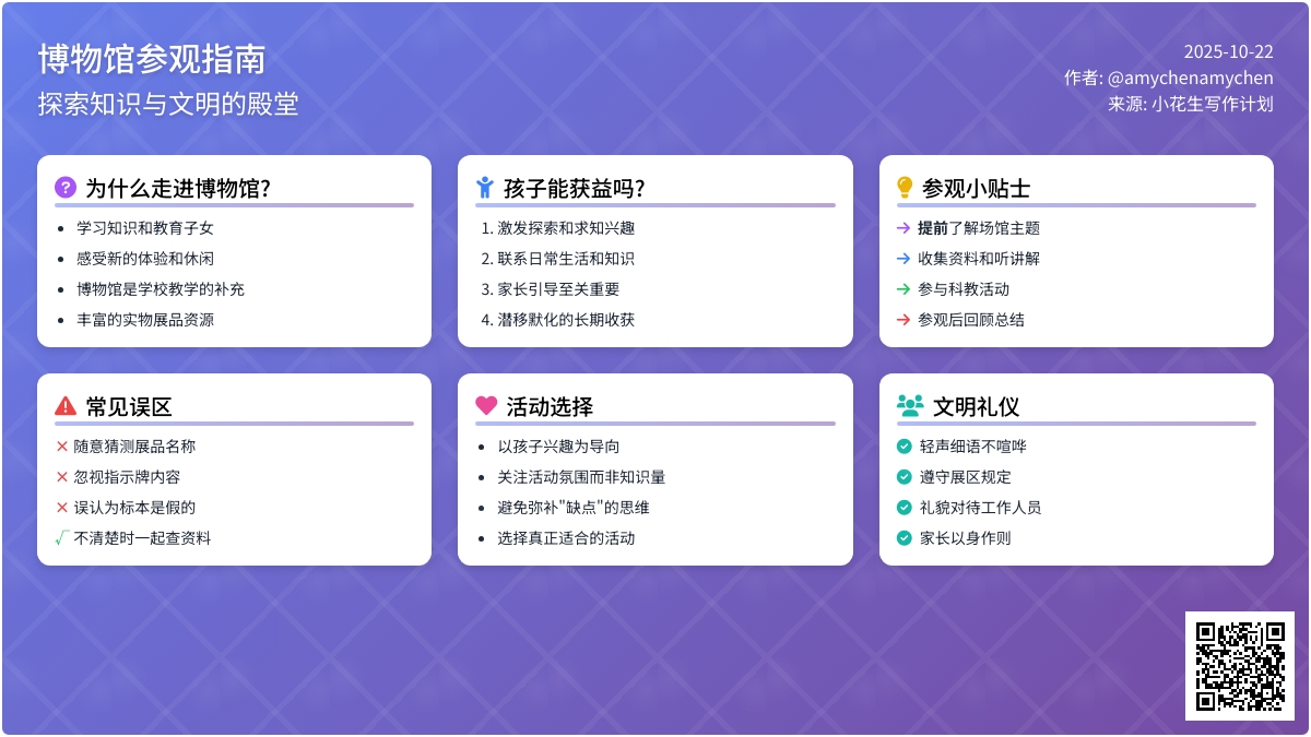 暑假怎么过？｜孩子怎样参观博物馆会有更大的收获？